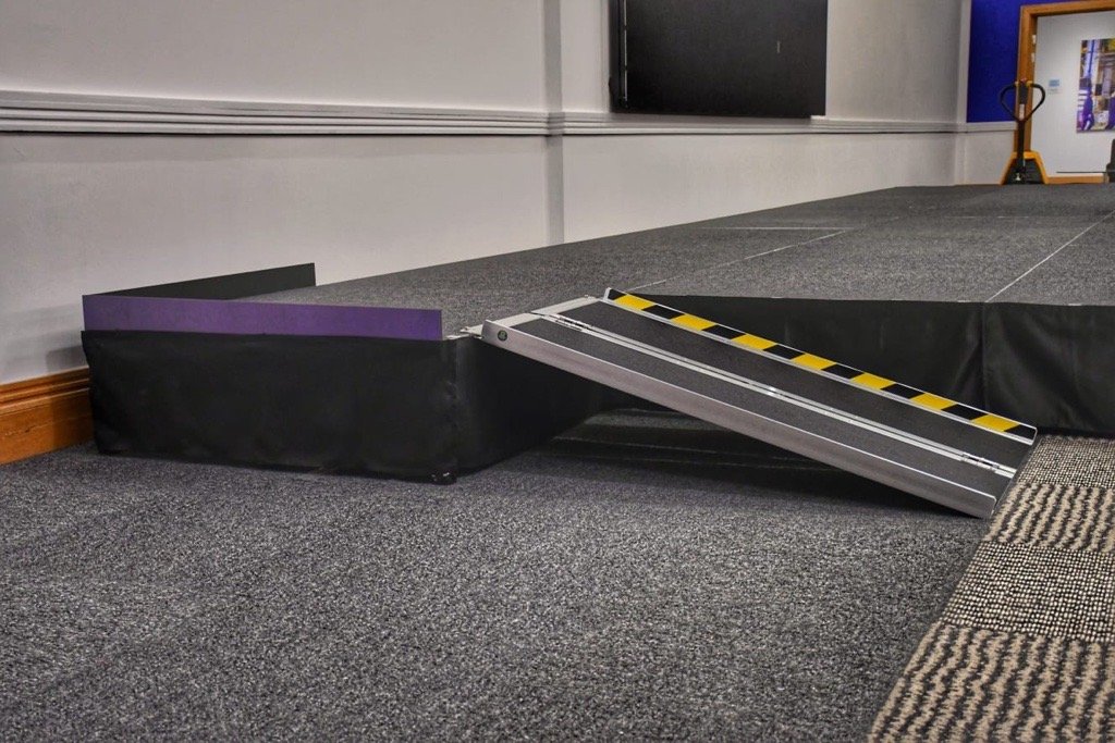 portable staging system case study